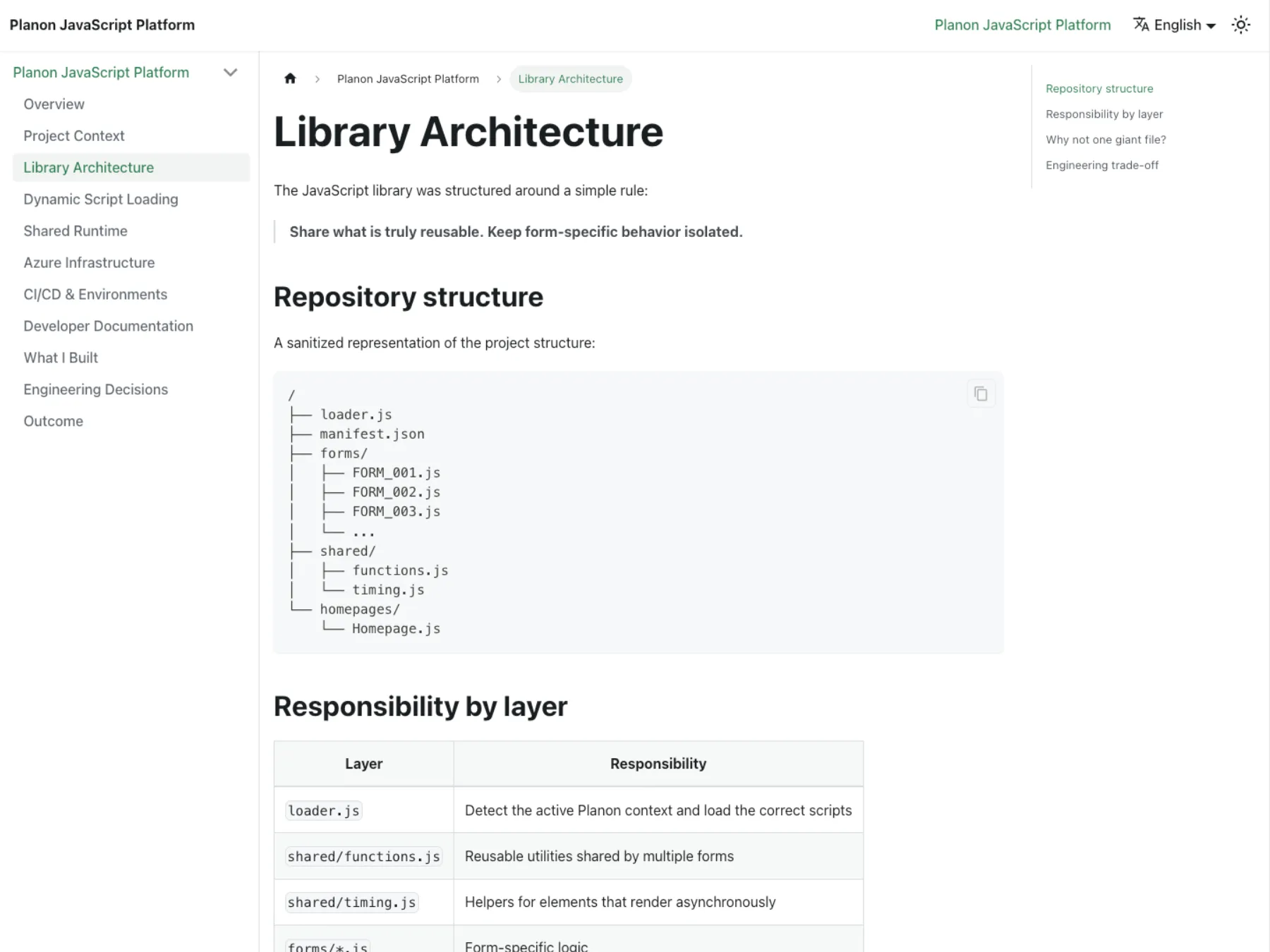 Planon JavaScript Platform gallery image 2